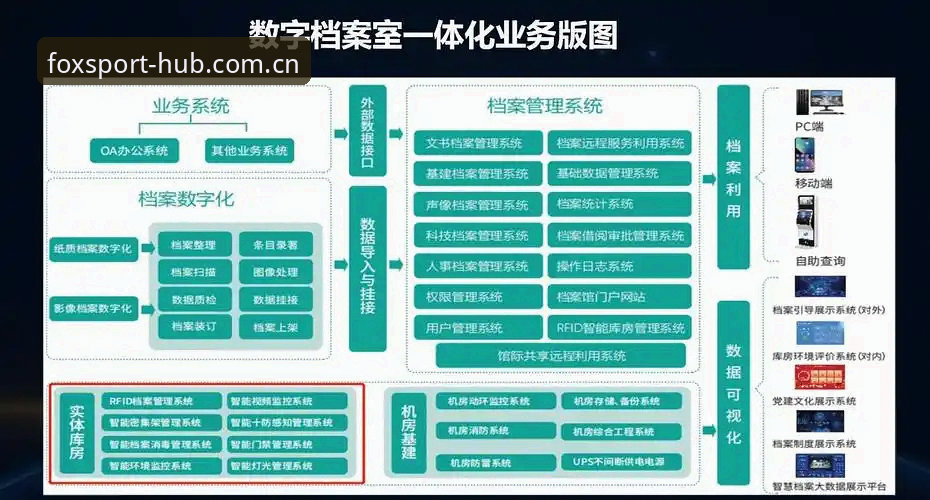 火狐体育2025 资深用户分享火狐体育2025实战经验:从下载到投注的全流程指南