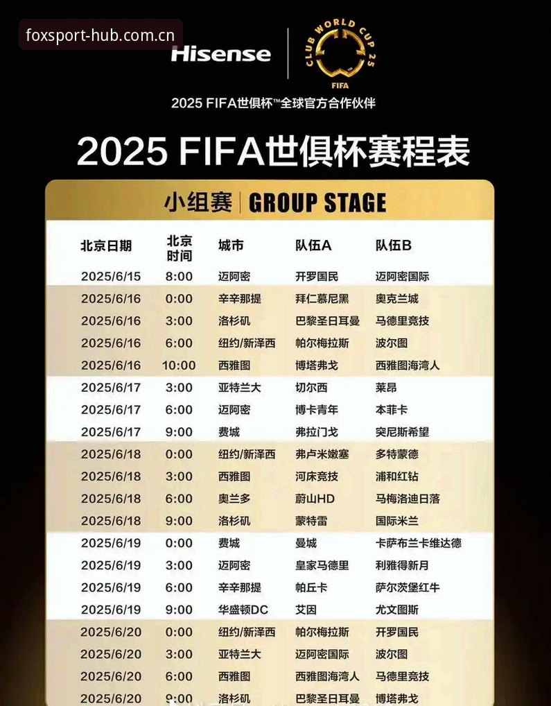 赛事助手 vs 传统投注：火狐体育手机版如何颠覆2025观赛体验？