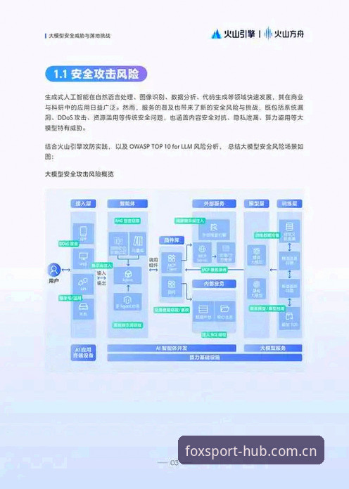 掌握火狐体育网页登录的实用技巧：2025年平台功能与操作指南